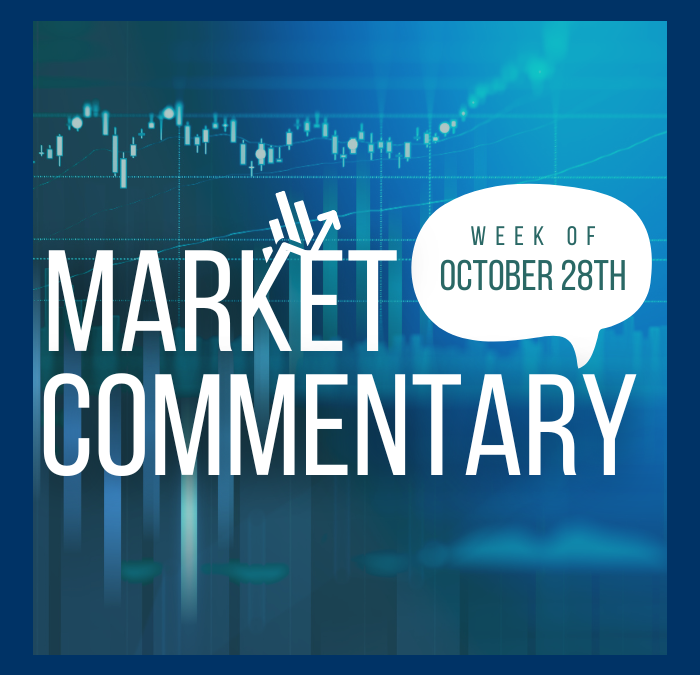 Weekly Market Commentary | October 28th 2024